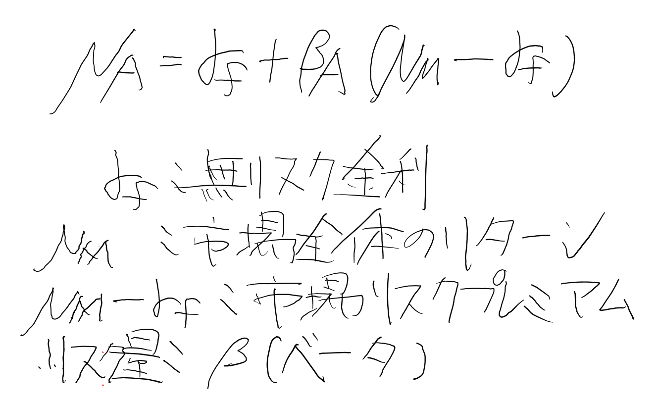 CAPM徹底理解！ジェンセンのαと定理、相関とβの関係式について - CARBON TIMES
